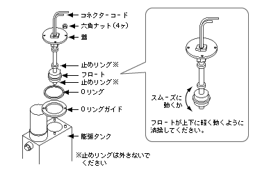 Mc5の清掃方法 フロートスイッチ サポート 松井製作所